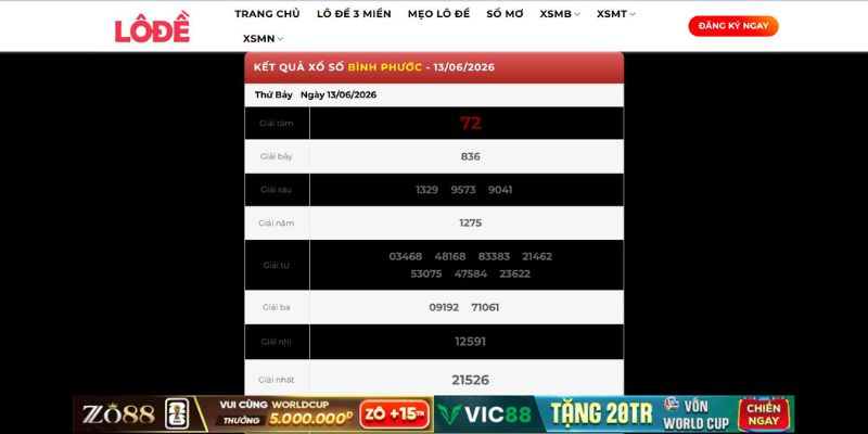 Kết Quả Xổ Số Bình Phước 1 Kết quả xổ số Bình Phước được cập nhật mỗi ngày